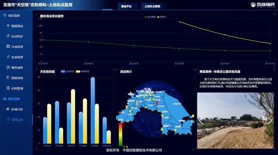 图形用户界面, 应用程序 描述已自动生成